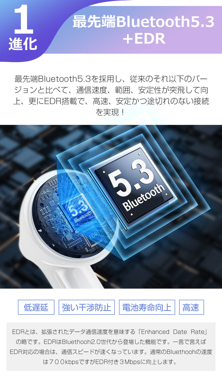 2023新世代最新改良版 Bluetooth5.3 ワイヤレスイヤホン – TUAYOO